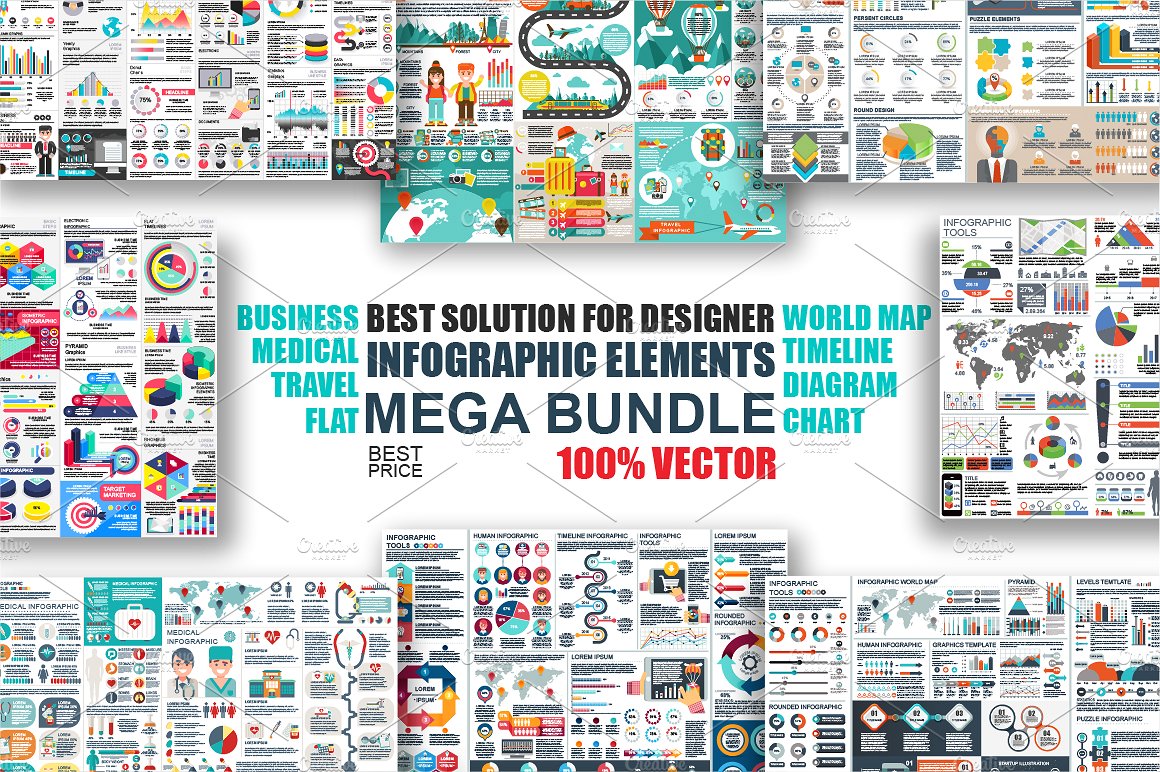 Infographic Elements Mega Bund