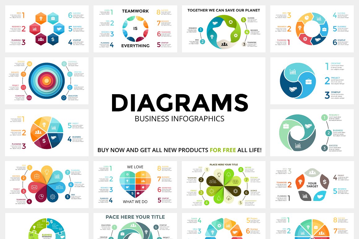 DIAGRAMS - Free Updates For Li