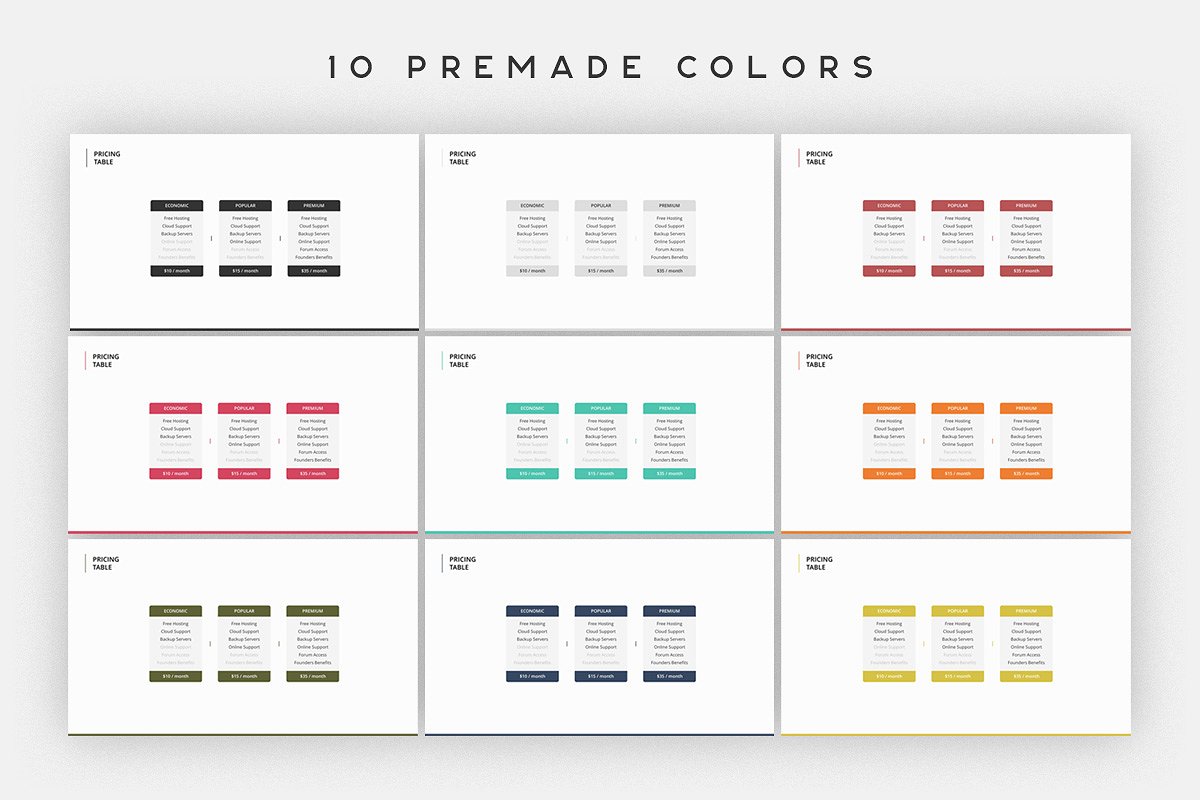 Axiom - Simple Presentation