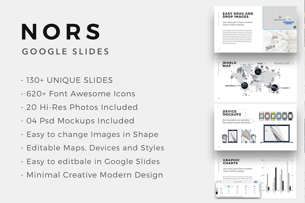 NORS Google Slides Template