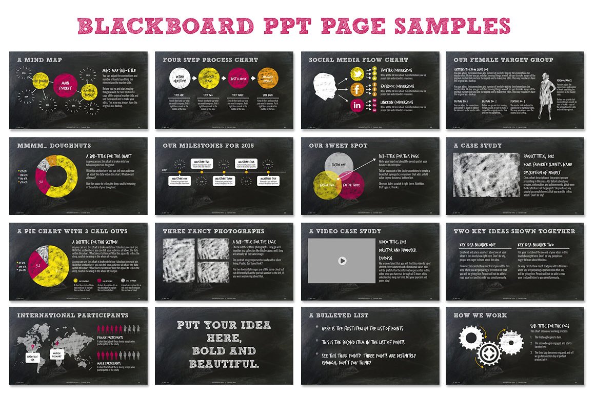 Chalkboard PPT Presentation Te