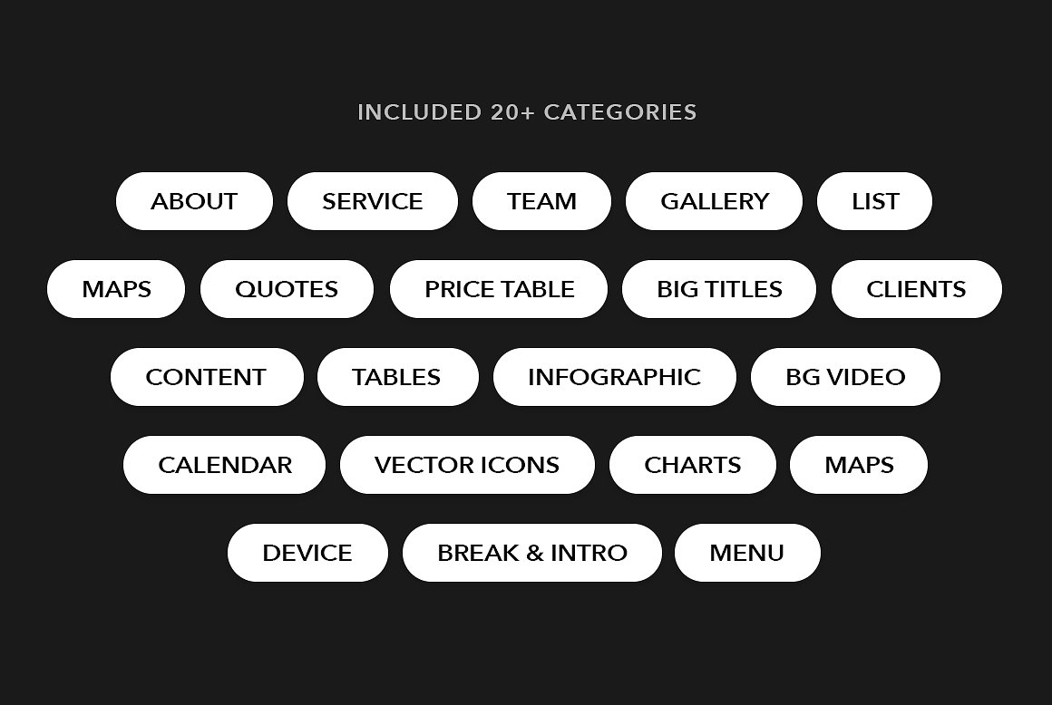 STYLE Powerpoint Template