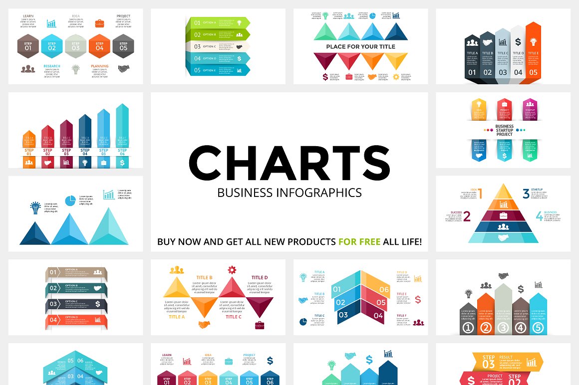 CHARTS - Free Updates