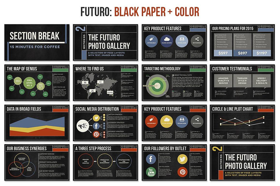 Futuro Bauhaus Powerpoint Temp