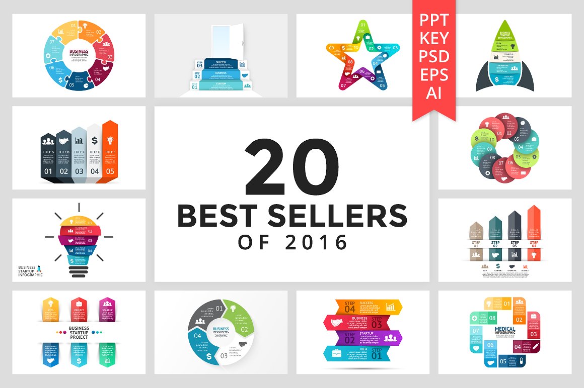 20 Best Sellers of 2016.