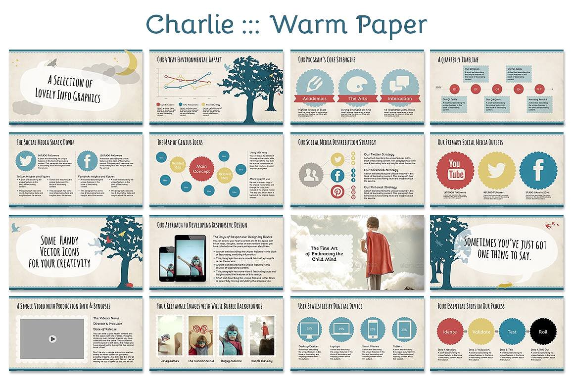 Charlie Powerpoint Template