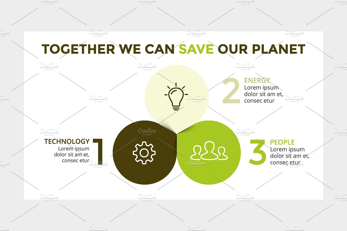 ECOLOGY - Circle Diagrams