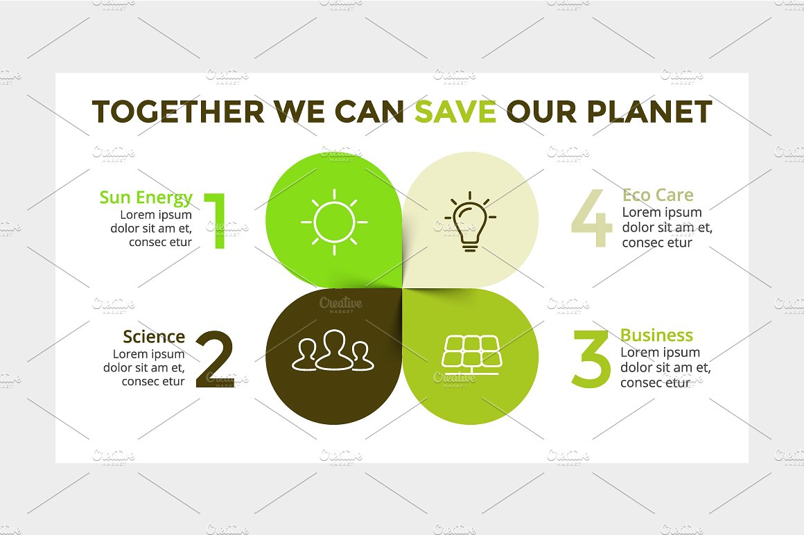 ECOLOGY - Circle Diagrams