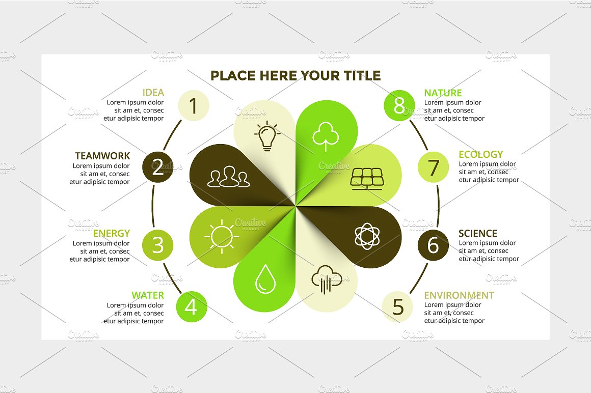 ECOLOGY - Circle Diagrams