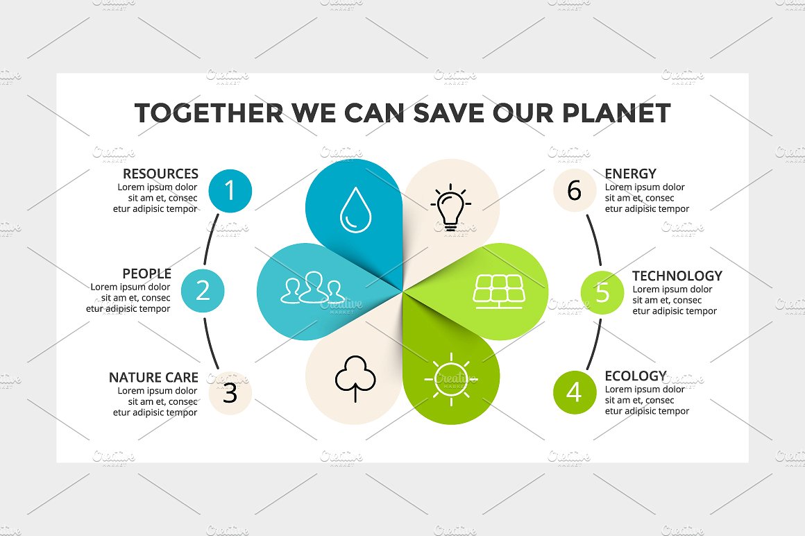 ECOLOGY - Circle Diagrams