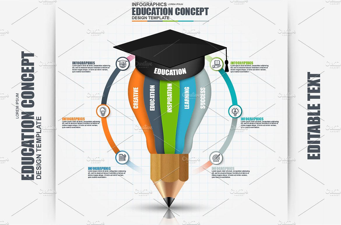 Education Timeline Infographic