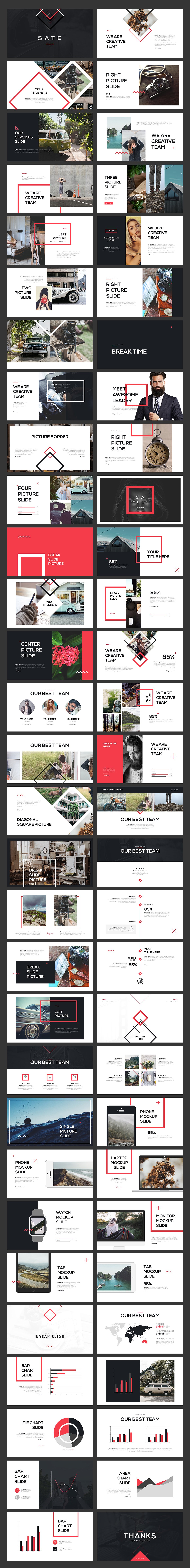 SATE PowerPoint Template