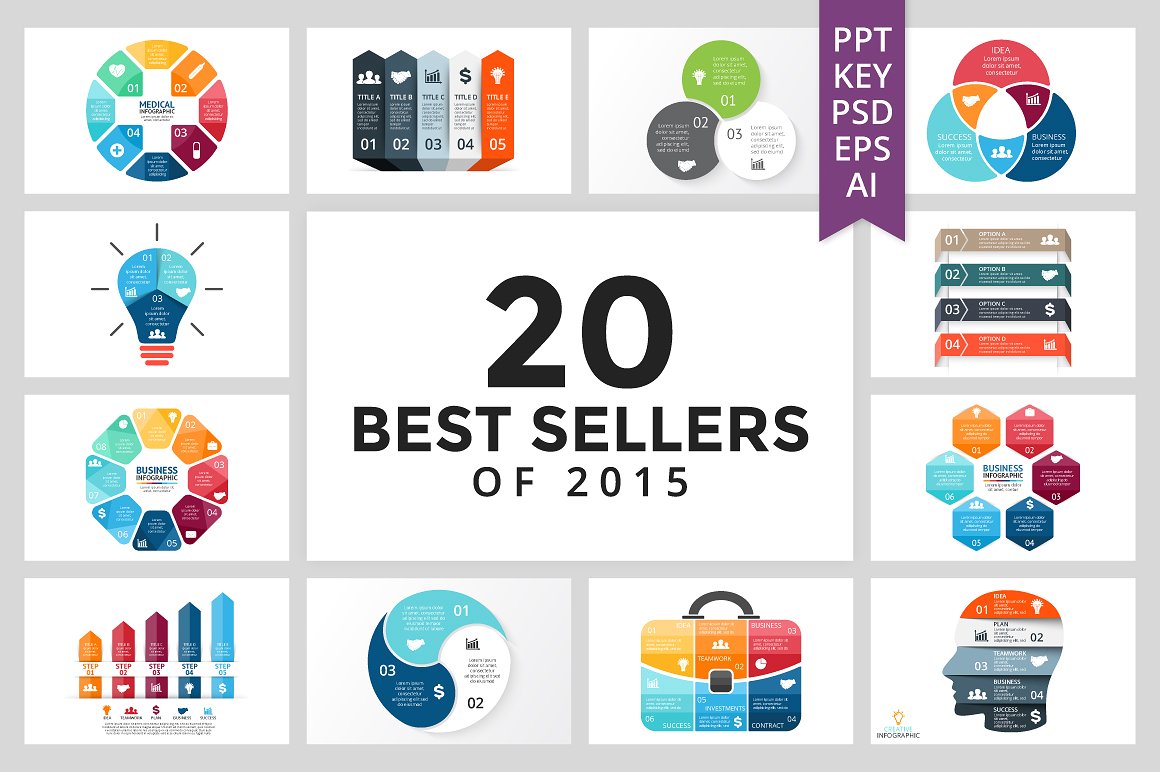 20 Best Sellers of 2015