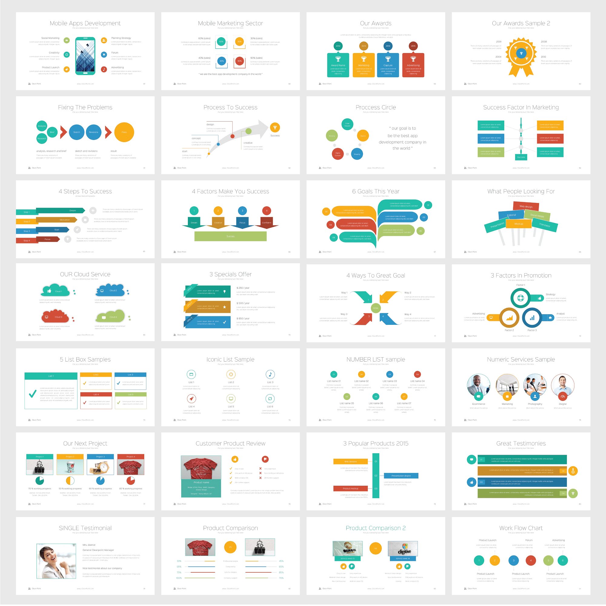 MANAGEMENT PowerPoint Template