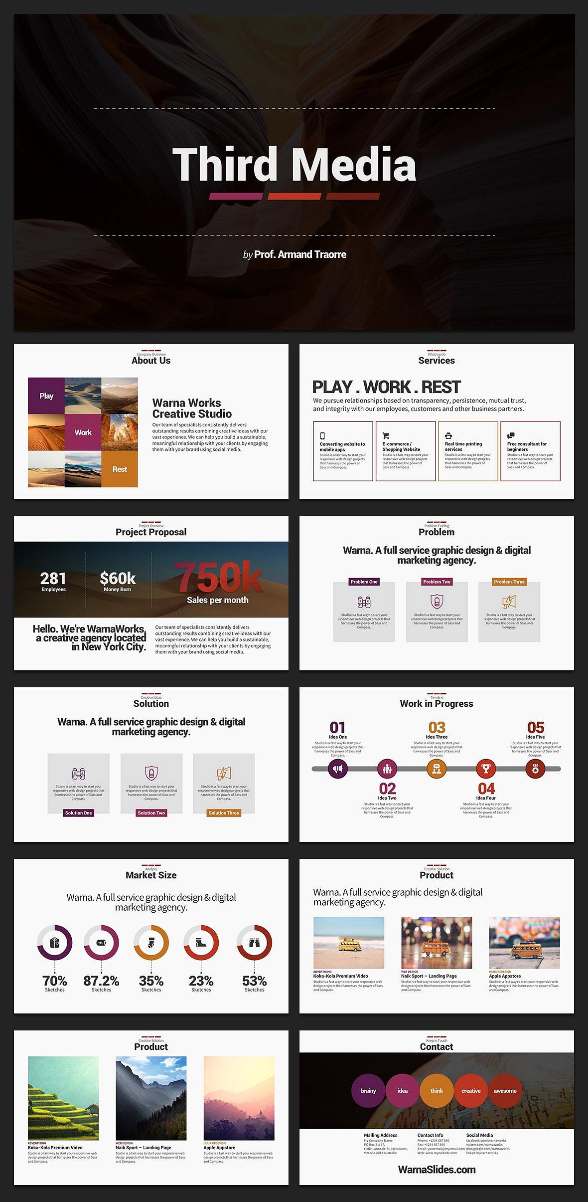 Third PowerPoint Template