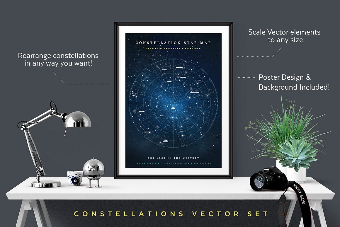 夜空与星座设计元素Constellations Vector