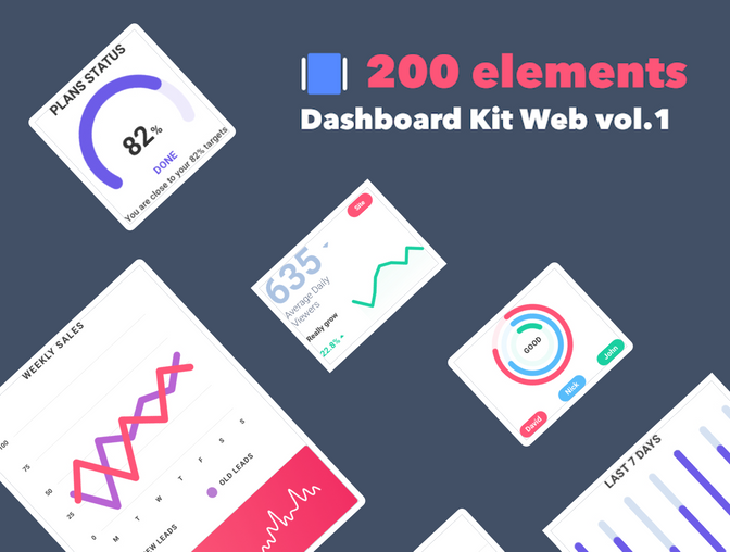 时尚简约数据图表分析Web仪表板UI工具包Dashboard