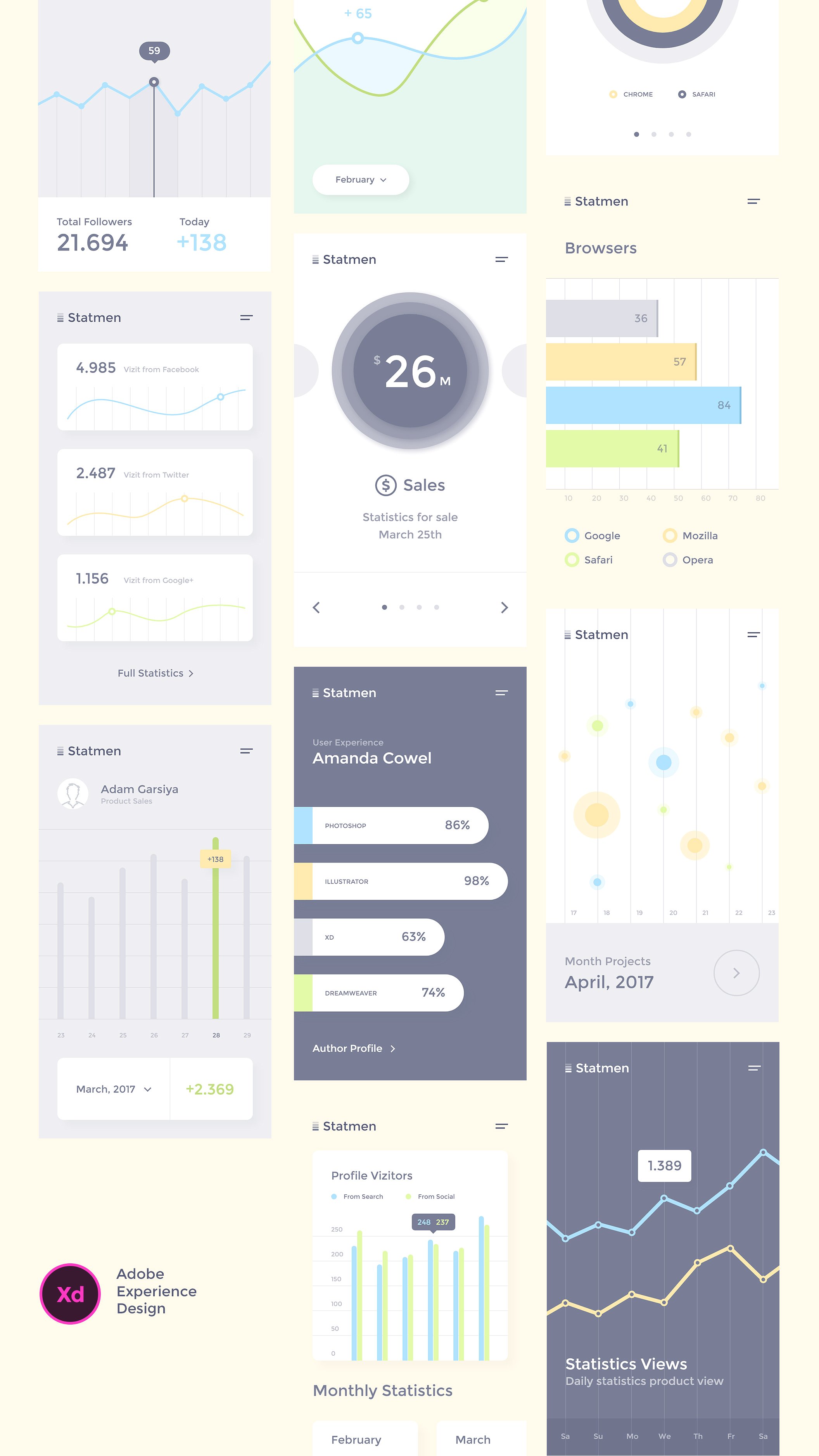 Statmen XD iOS Ui Kit - Statis