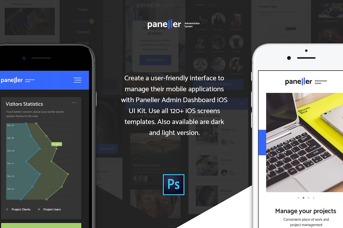 Paneller Admin Dashboard iOS U