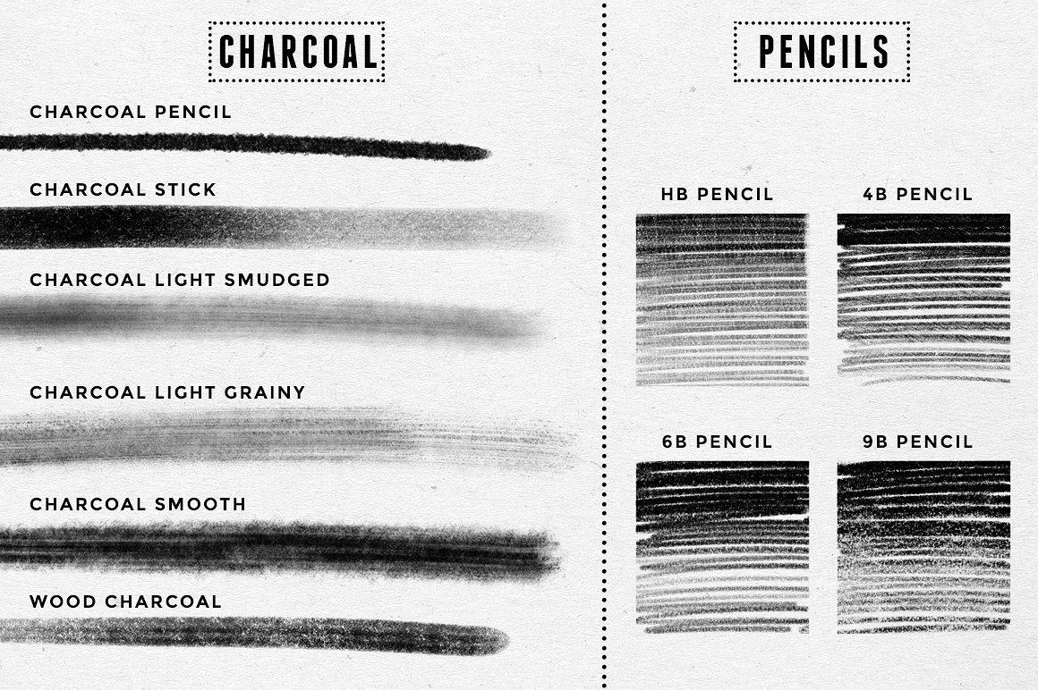 库鲁头铅笔和炭笔手绘画笔刷Pencil -amp; char