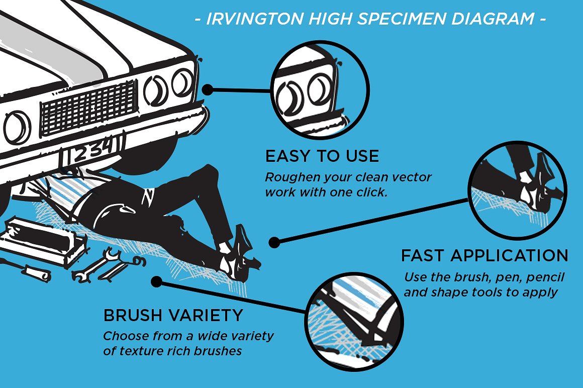 怀旧涂鸦笔刷下载 Irvington High Vector