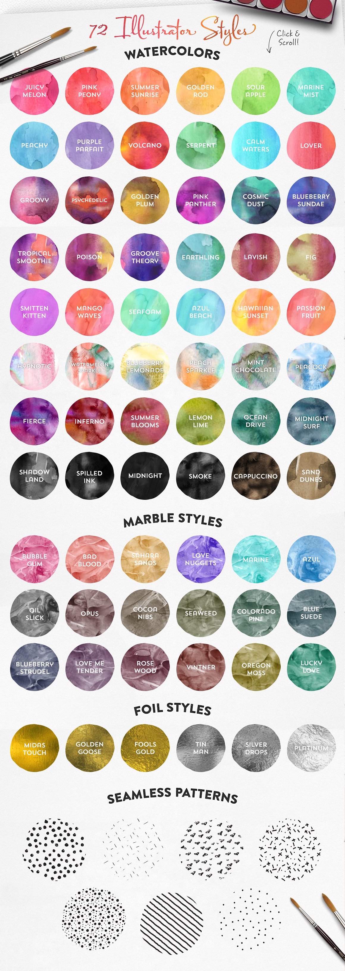 The Watercolor Media Kit (for