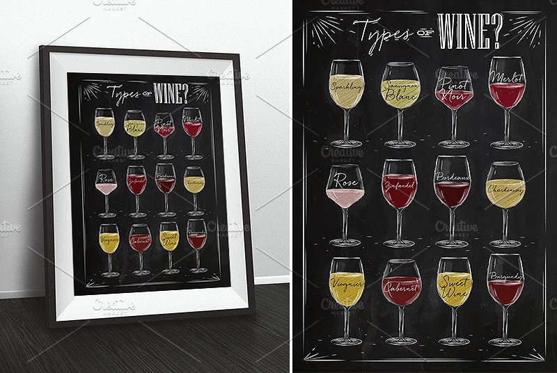 Set Poster Wine