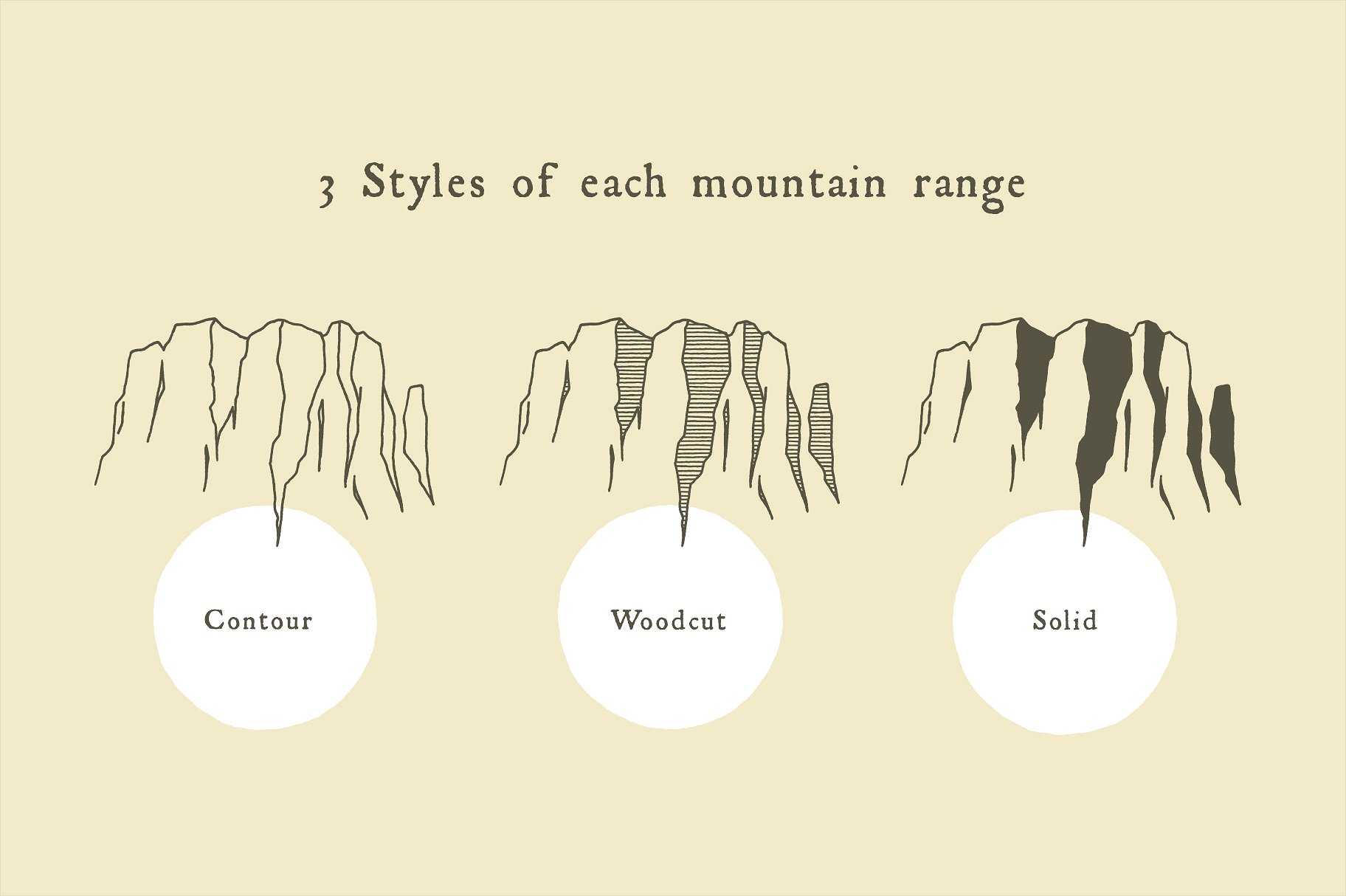 5 Mountain Ranges - By Hand