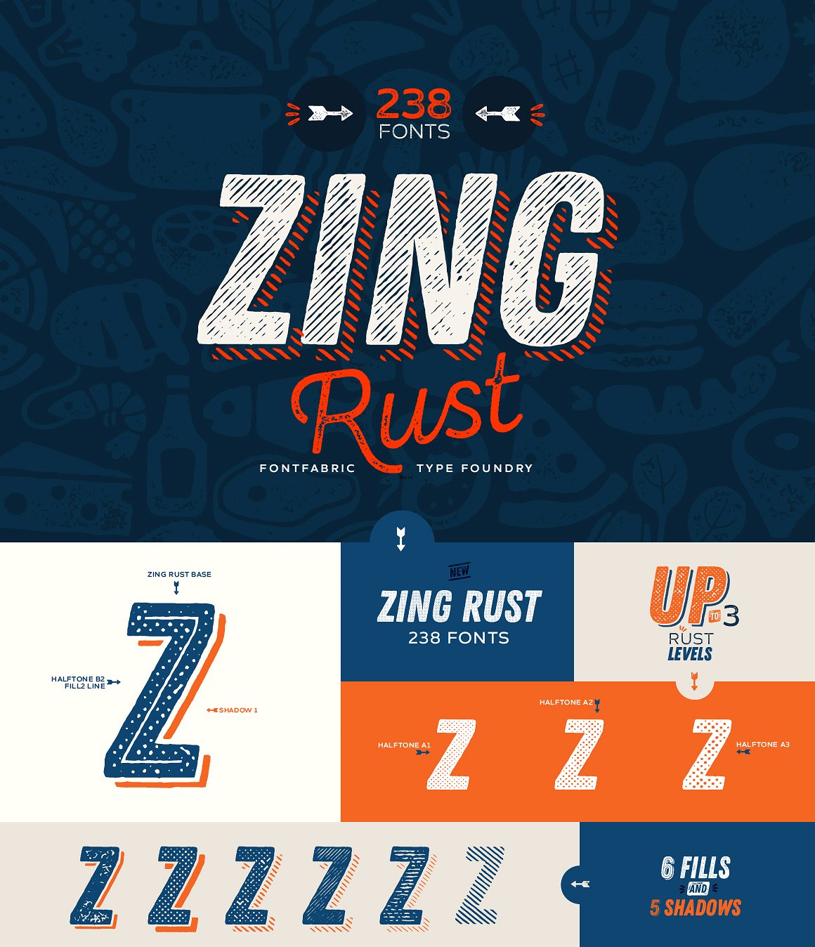一款立体复古纹理英文字体Zing Rust
