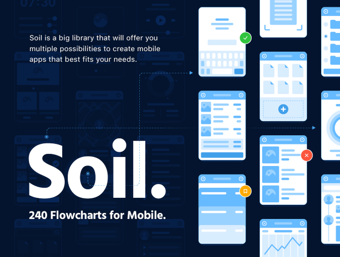 实用简洁多用途移动手机应用程序原型设计素材Soil Mobi