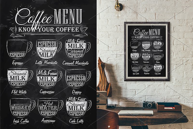 咖啡厅咖啡菜单海报模板 Coffee-Menu