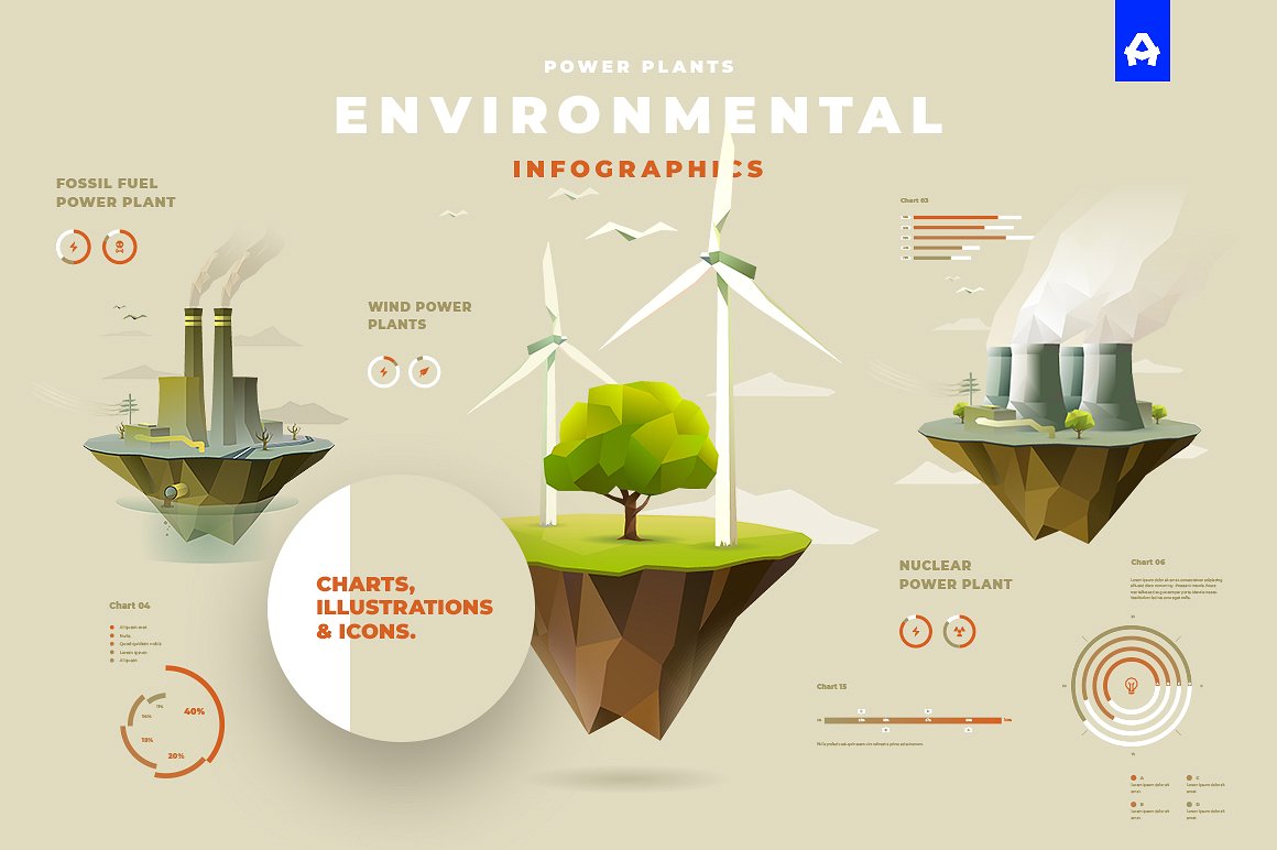 一组专业的环境信息图表插画矢量素材Environmental