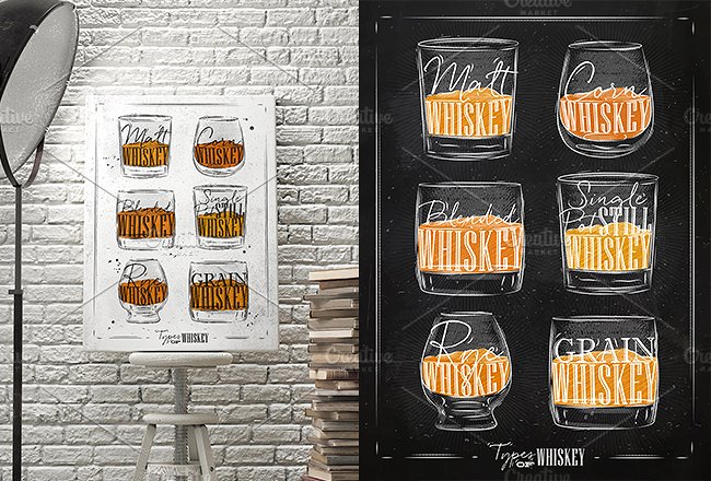 手绘威士忌酒元素插画素材 Poster-Whiskey #1