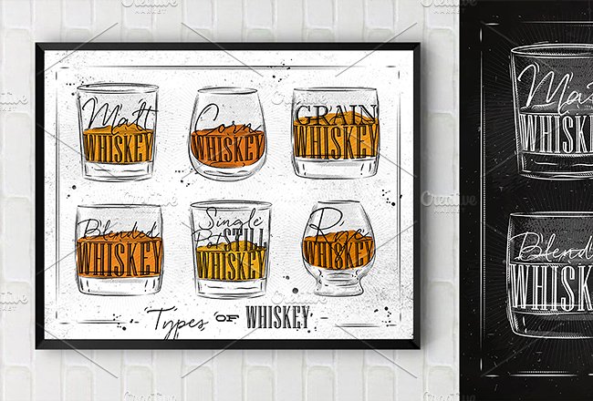 手绘威士忌酒元素插画素材 Poster-Whiskey #1