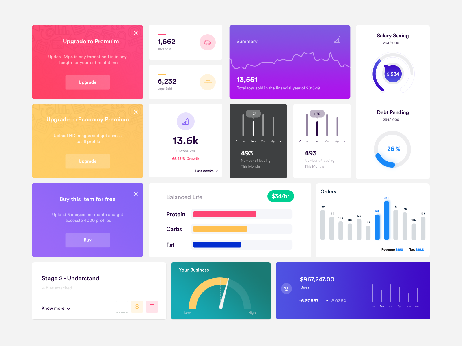 Dashboard Element UI kit 每日UI源