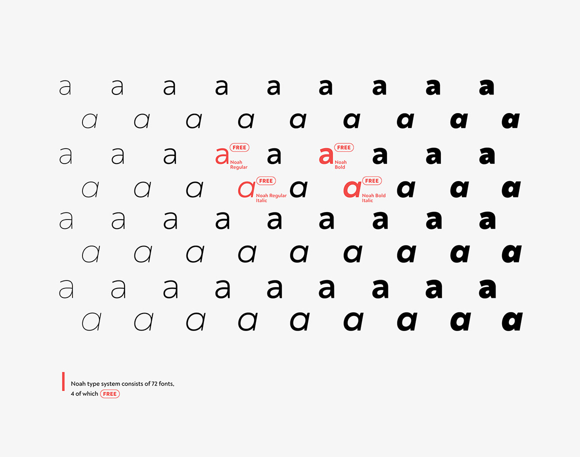 鲜明独特的无衬线英文字体 Noah: A geometric