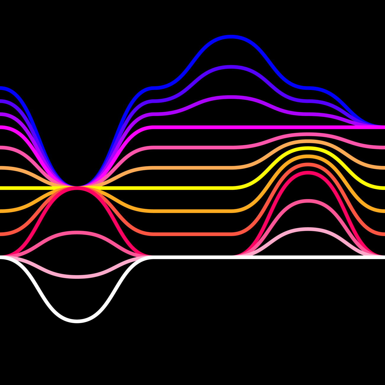 高端定制的炫彩波纹波浪音浪矢量插画海报素材 Waves