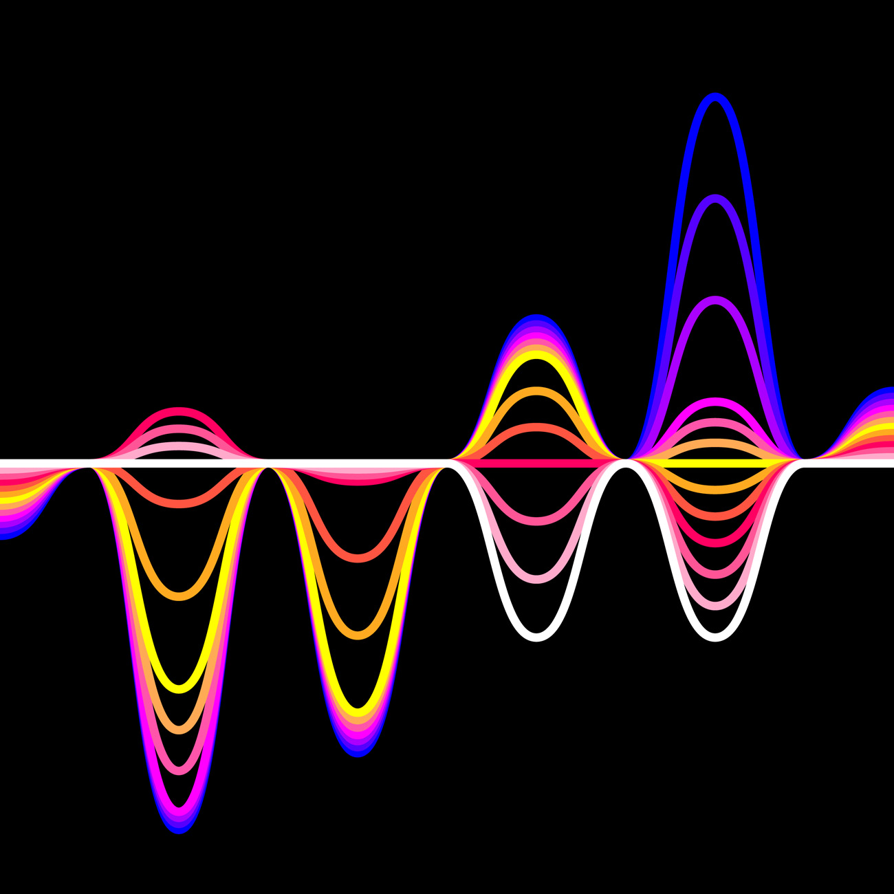 高端定制的炫彩波纹波浪音浪矢量插画海报素材 Waves