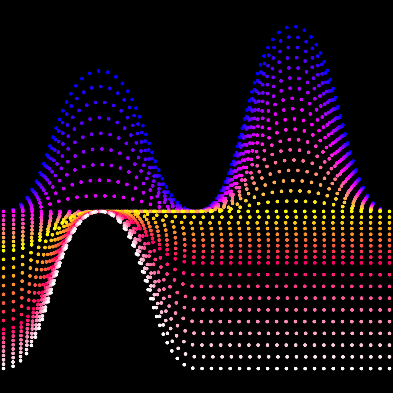 高端定制的炫彩波纹波浪音浪矢量插画海报素材 Waves