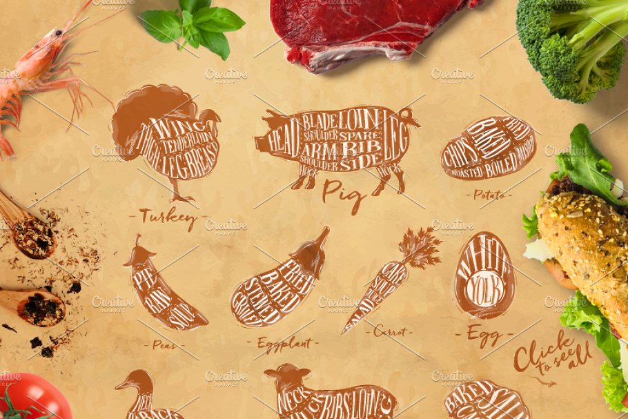 极力推荐：生鲜肉类切割图表海报等设计素材合集 Cutting