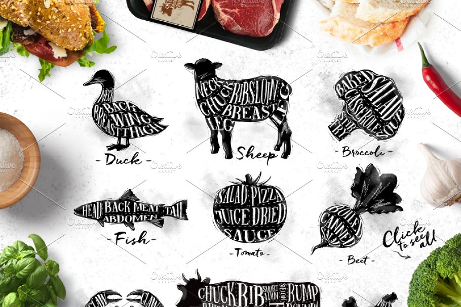 极力推荐：生鲜肉类切割图表海报等设计素材合集 Cutting