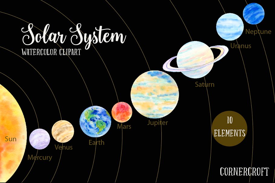 太阳系行星水彩剪切画 Watercolour Solar S