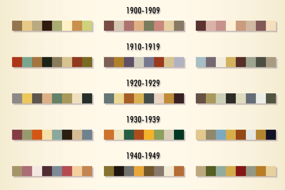 百年色彩流行表 A Century of Color Swa