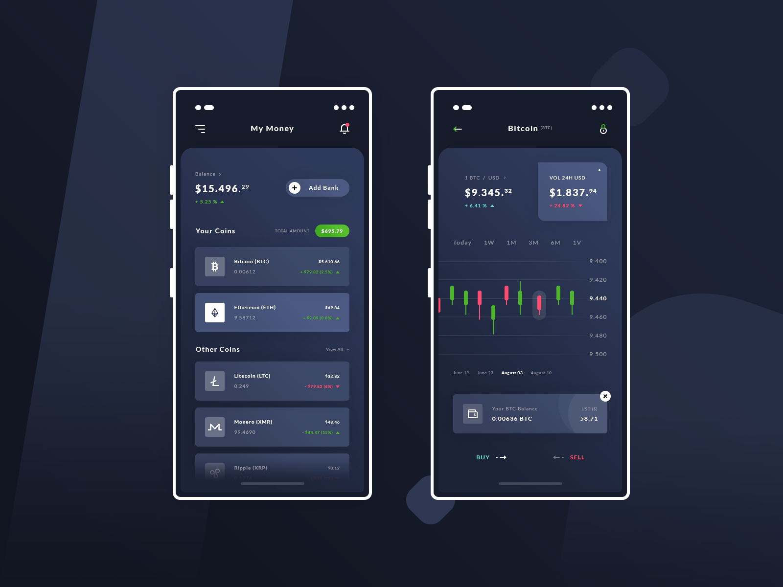 比特币金融移动APP程序界面设计 Finance - BTC