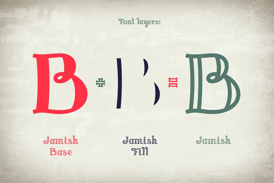 果酱风格的字体 Jamish Typeface   Jam