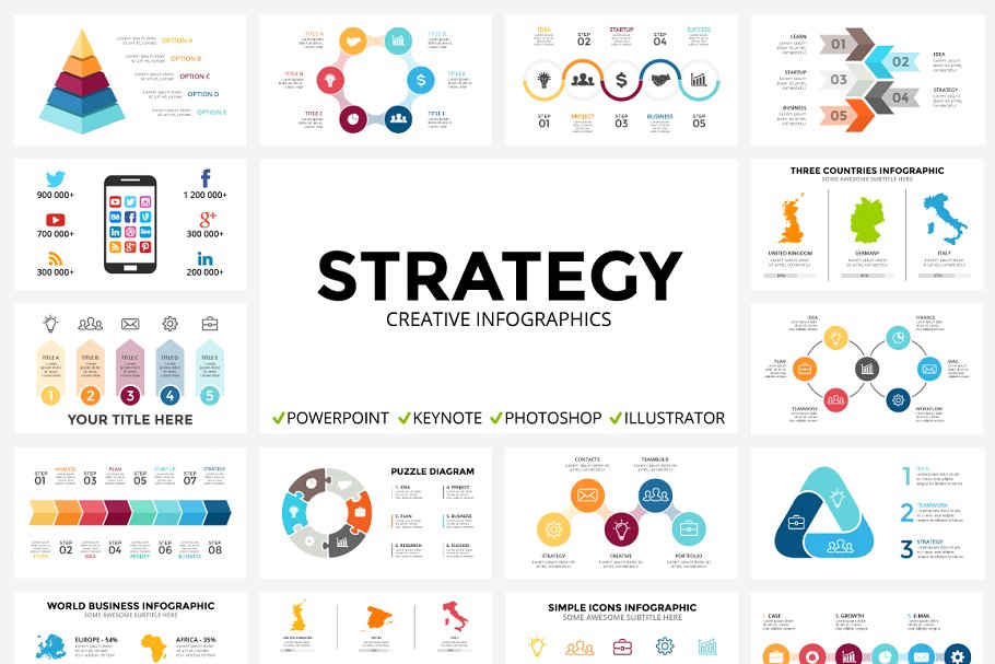 业务策略产品策略图形图表PPT素材 STRATEGY – F