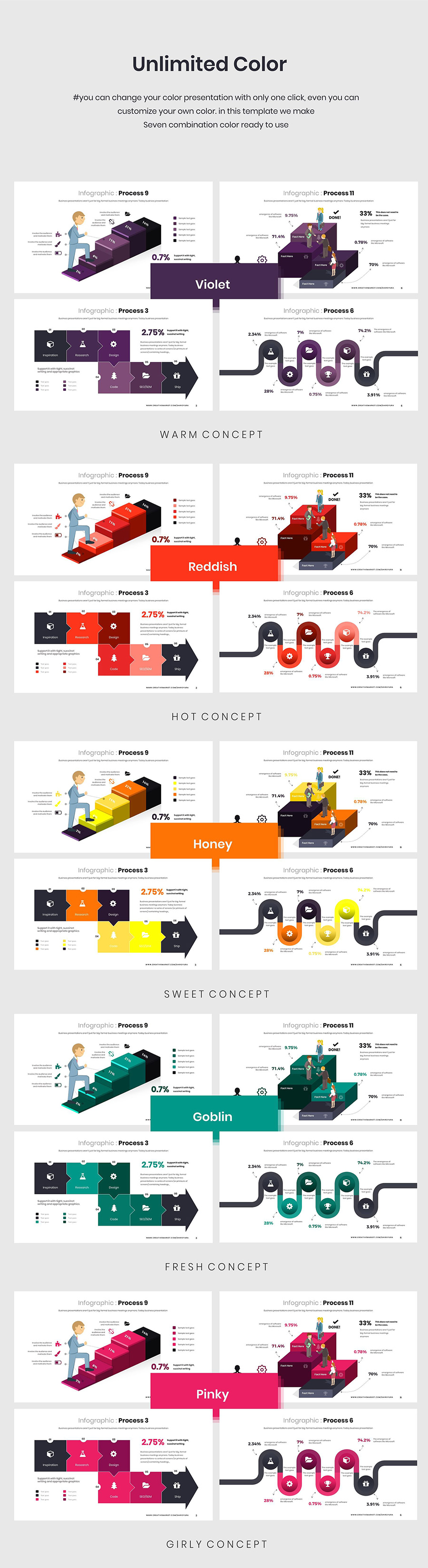 多功能的处理信息图幻灯片Process Infographi