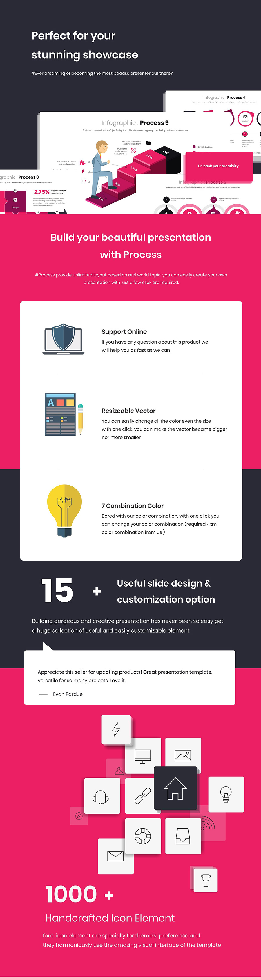 多功能的处理信息图幻灯片Process Infographi