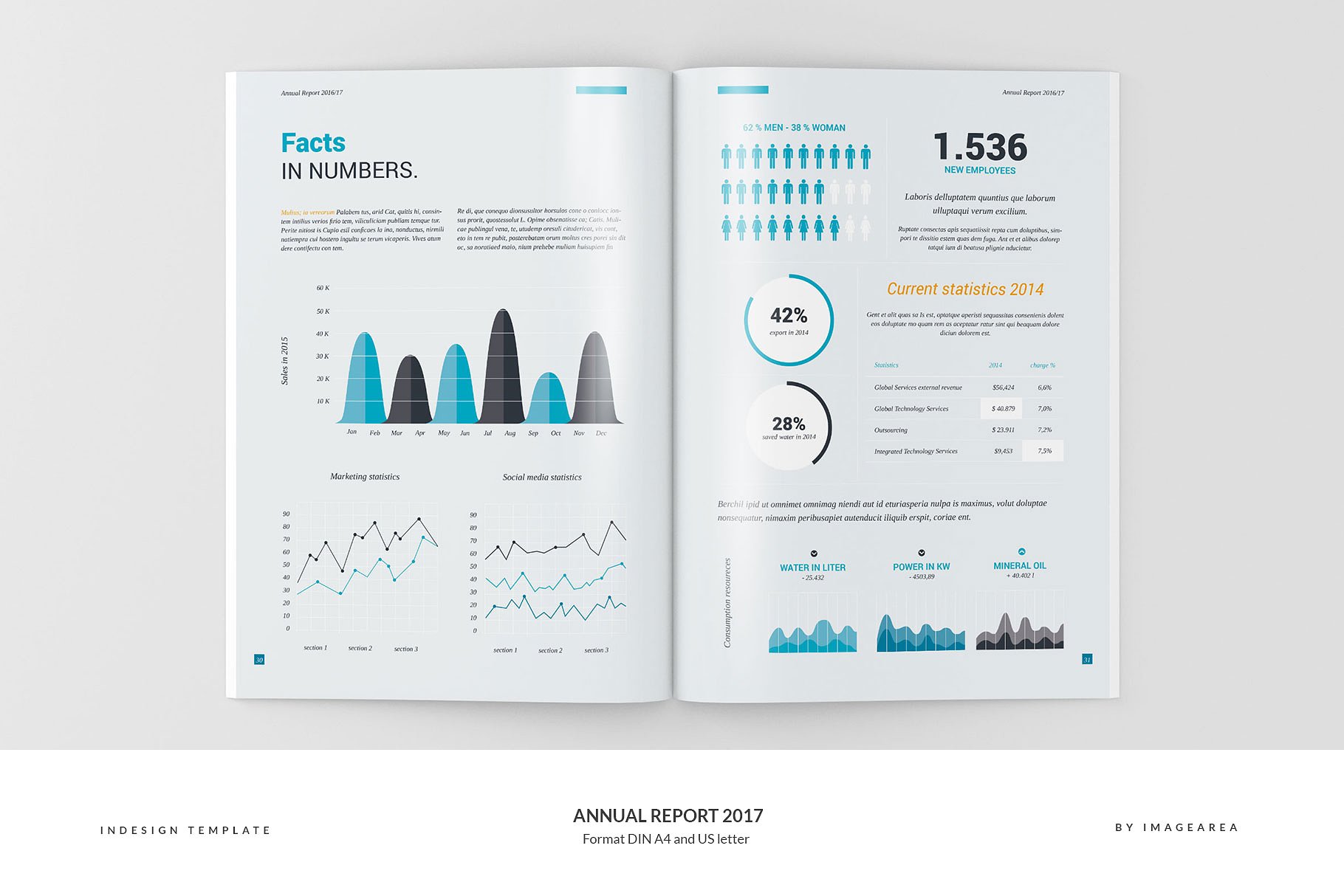 年终总结报告画册 Annual Report