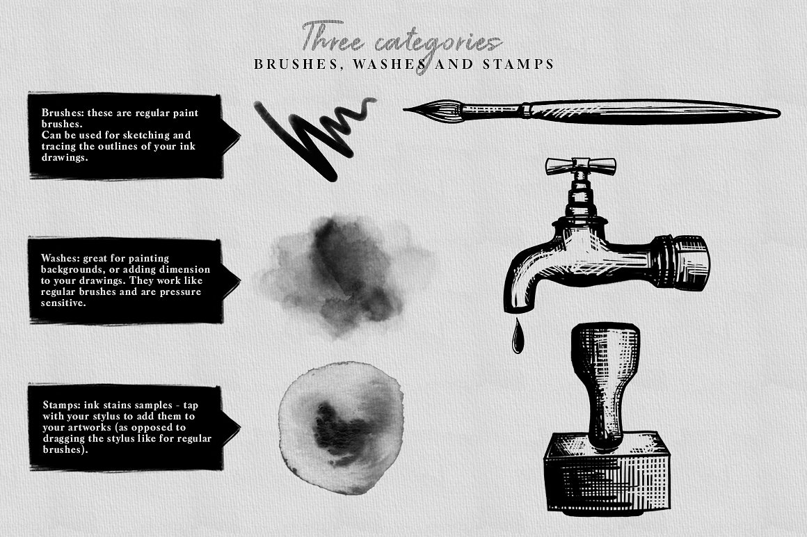 手工制作的水彩笔PS笔刷Ink Brushes - Phot